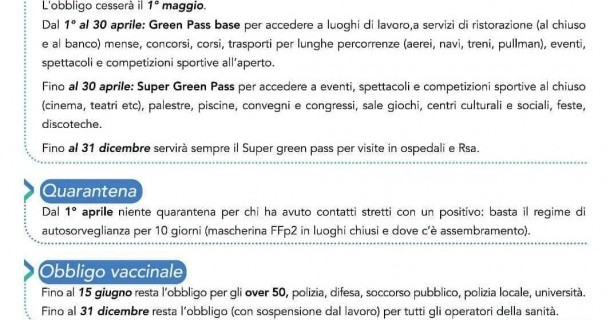 MISERICORDIA INFORMA: COVID, NUOVE REGOLE DAL 1 APRILE